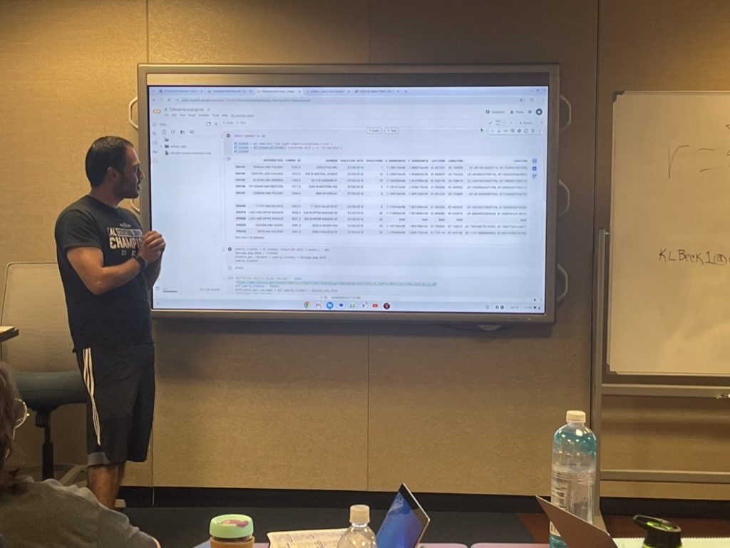 The Data Science Intensive concluded with presentations