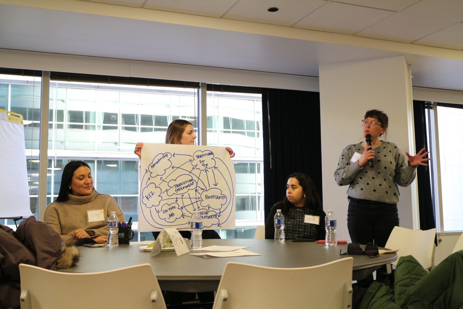 Study participants illustrate potential tech career paths