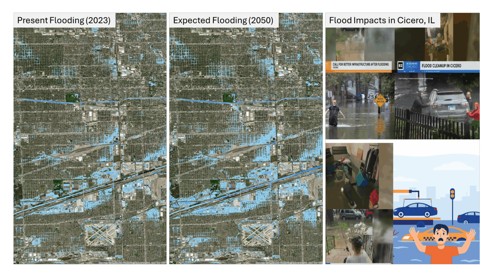 flood impacts collage